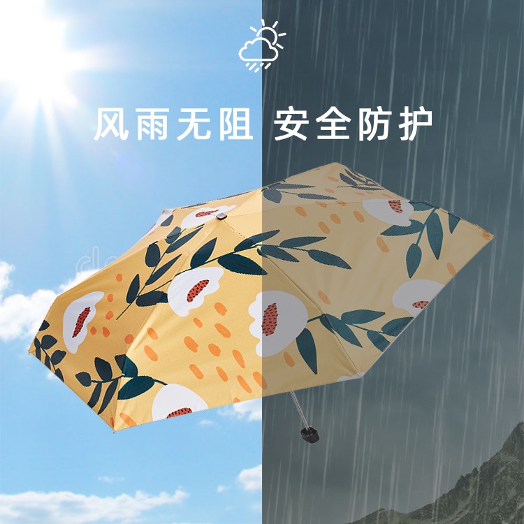 产品详情页-2066-晴雨两用-手动伞-中文_03