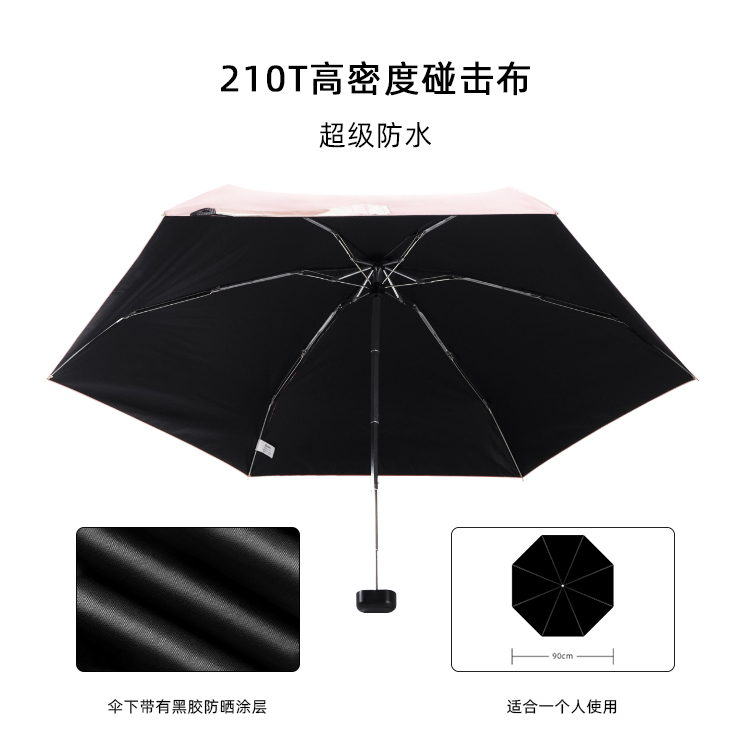 产品详情页-2068-晴雨两用-手动伞-中文_01 产品详情页-2068-晴雨两用-手动伞-中文_01