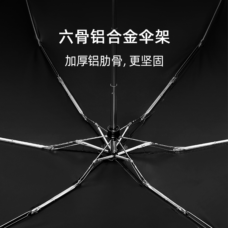 产品详情页-2068-晴雨两用-手动伞-中文_02 产品详情页-2068-晴雨两用-手动伞-中文_02