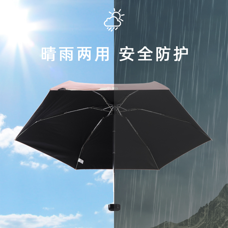 产品详情页-2068-晴雨两用-手动伞-中文_03 产品详情页-2068-晴雨两用-手动伞-中文_03