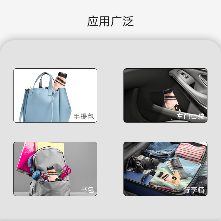 产品详情页-2068-晴雨两用-手动伞-中文_04 产品详情页-2068-晴雨两用-手动伞-中文_04