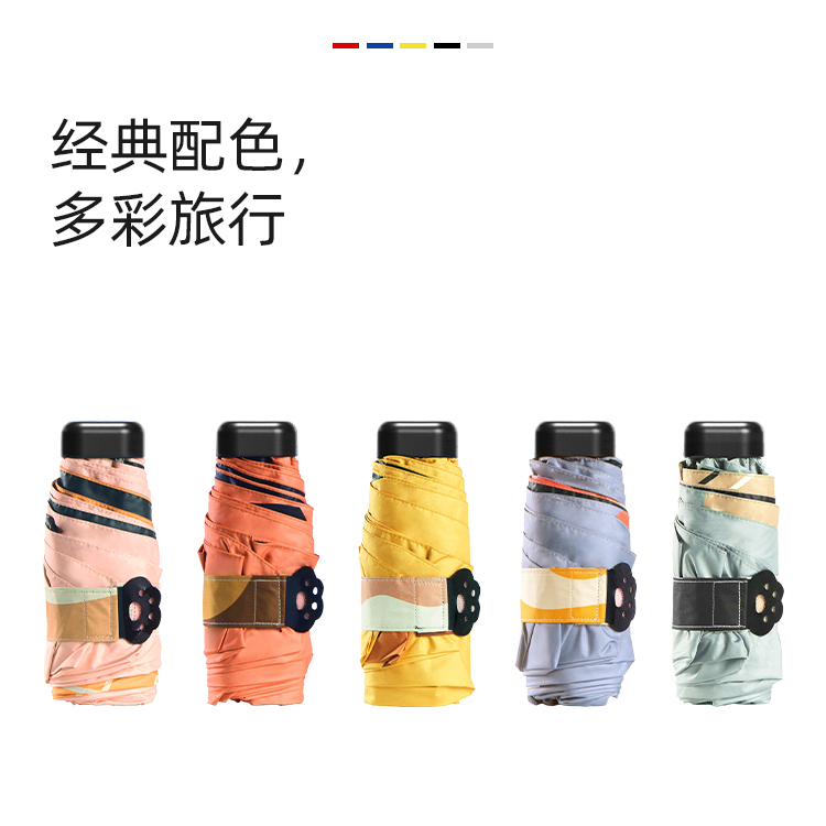 产品详情页-2068-晴雨两用-手动伞-中文_05 产品详情页-2068-晴雨两用-手动伞-中文_05
