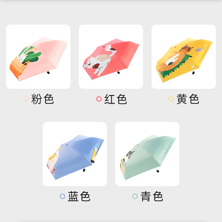 产品详情页-2068-晴雨两用-手动伞-中文_06 产品详情页-2068-晴雨两用-手动伞-中文_06