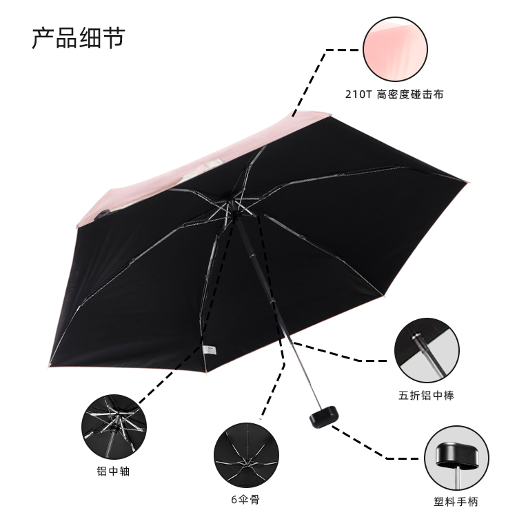 产品详情页-2068-晴雨两用-手动伞-中文_08 产品详情页-2068-晴雨两用-手动伞-中文_08
