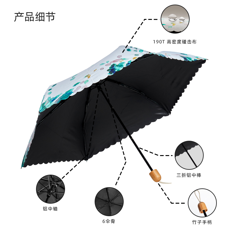 产品详情页-TU3087-晴雨两用-手动伞-中文_08 产品详情页-TU3087-晴雨两用-手动伞-中文_08