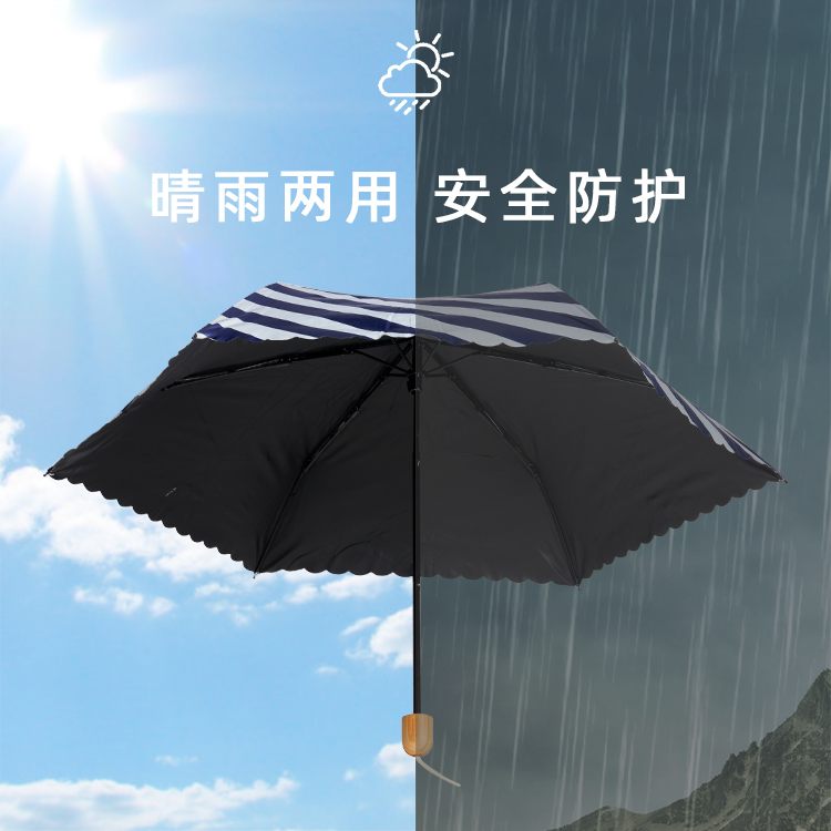 产品详情页-TU3086-晴雨两用-手动伞-中文_03 产品详情页-TU3086-晴雨两用-手动伞-中文_03