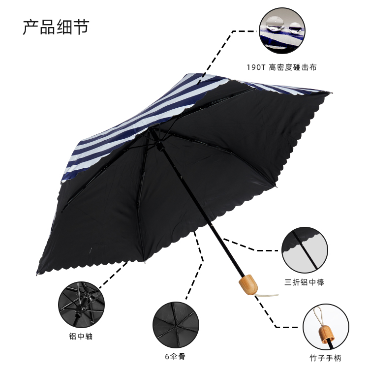 产品详情页-TU3086-晴雨两用-手动伞-中文_08 产品详情页-TU3086-晴雨两用-手动伞-中文_08