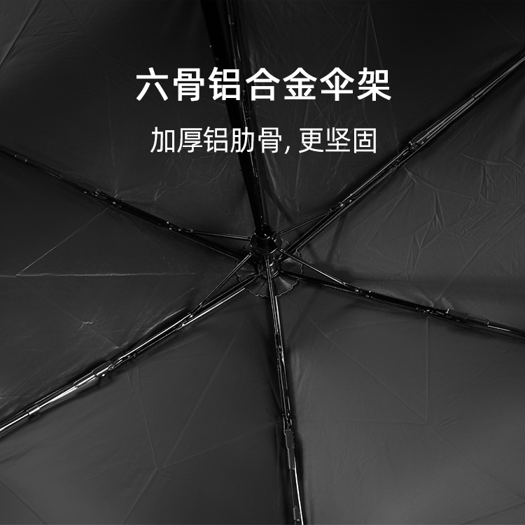 产品详情页-TU3085-晴雨两用-手动伞-中文_02 产品详情页-TU3085-晴雨两用-手动伞-中文_02