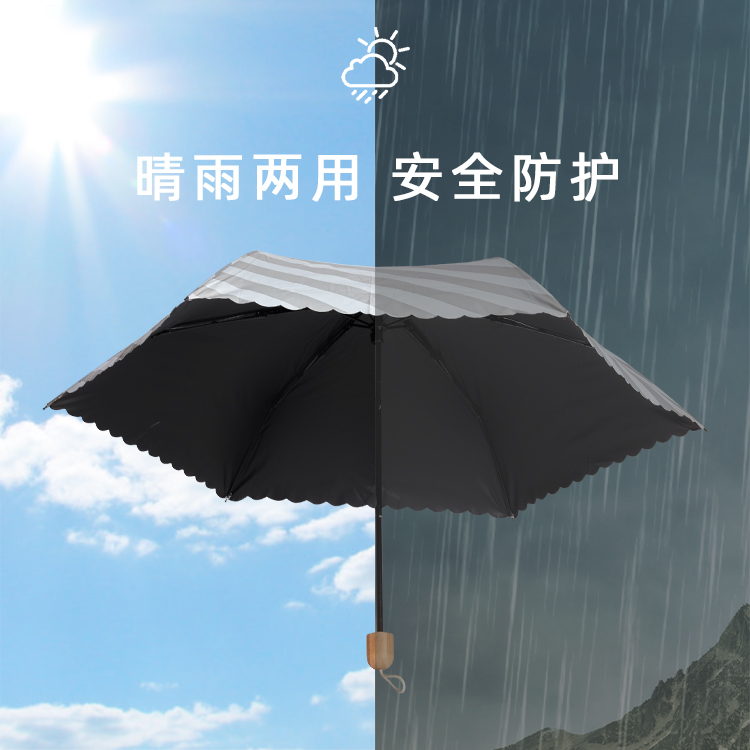 产品详情页-TU3085-晴雨两用-手动伞-中文_03 产品详情页-TU3085-晴雨两用-手动伞-中文_03