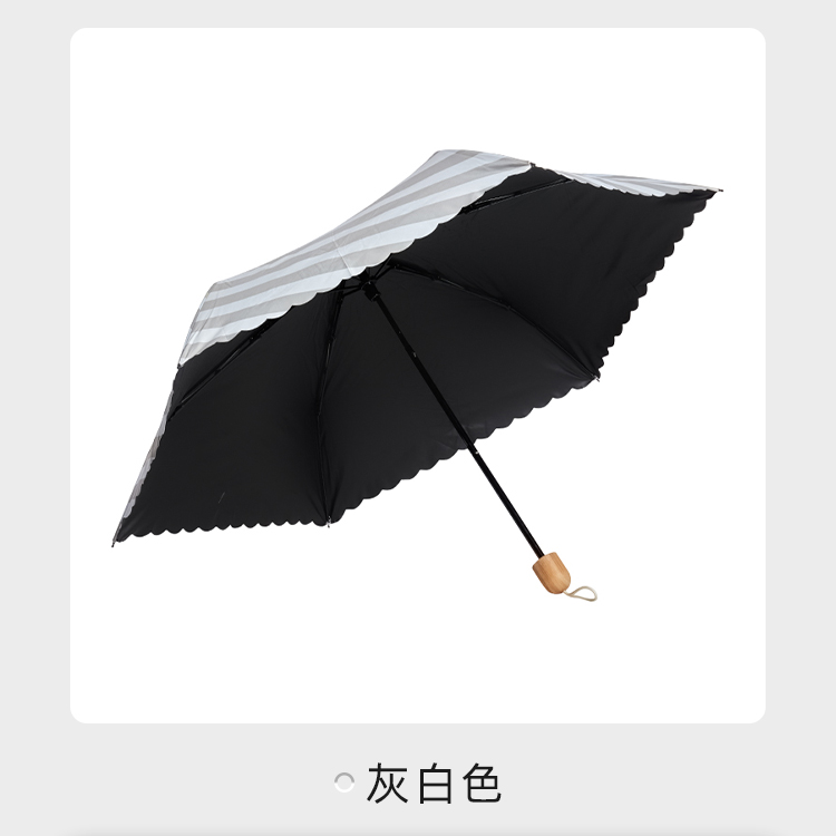 产品详情页-TU3085-晴雨两用-手动伞-中文_06 产品详情页-TU3085-晴雨两用-手动伞-中文_06