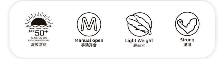 产品详情页-TU3085-晴雨两用-手动伞-中文_07 产品详情页-TU3085-晴雨两用-手动伞-中文_07