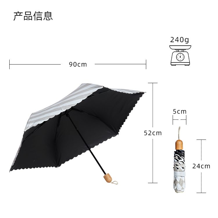 产品详情页-TU3085-晴雨两用-手动伞-中文_10 产品详情页-TU3085-晴雨两用-手动伞-中文_10