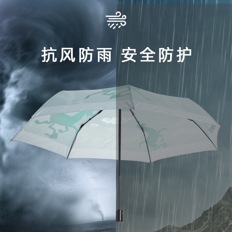 产品详情页-TU3075-防风防雨-国产麻豆激情伞-中文_03 产品详情页-TU3075-防风防雨-国产麻豆激情伞-中文_03