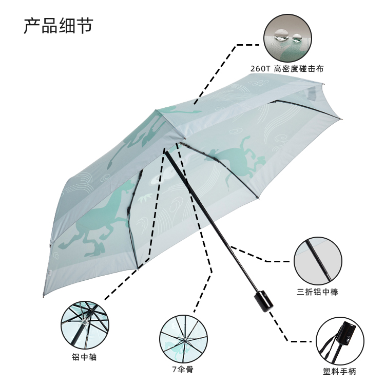 产品详情页-TU3075-防风防雨-国产麻豆激情伞-中文_08 产品详情页-TU3075-防风防雨-国产麻豆激情伞-中文_08