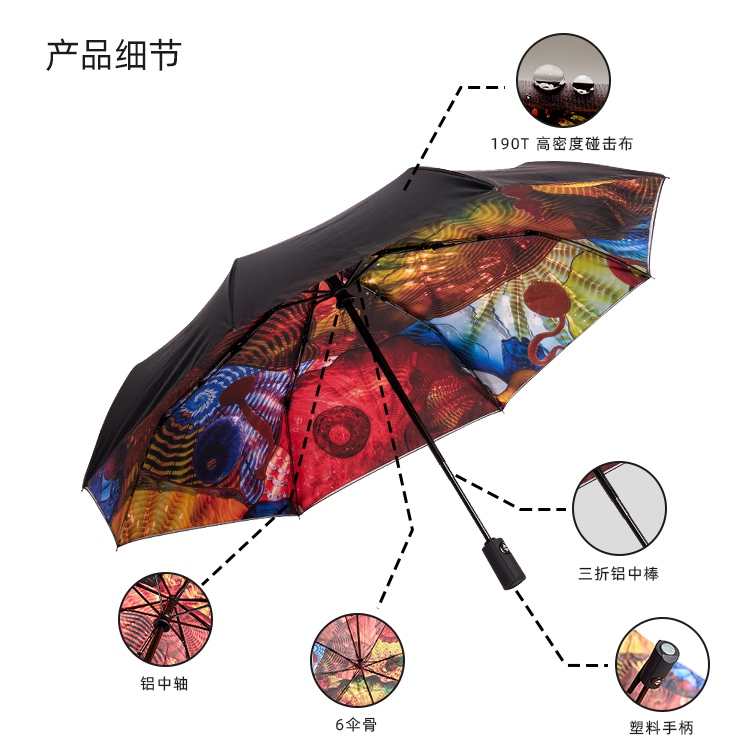 产品详情页-TU3072-防风防雨-国产麻豆激情伞-中文_08 产品详情页-TU3072-防风防雨-国产麻豆激情伞-中文_08