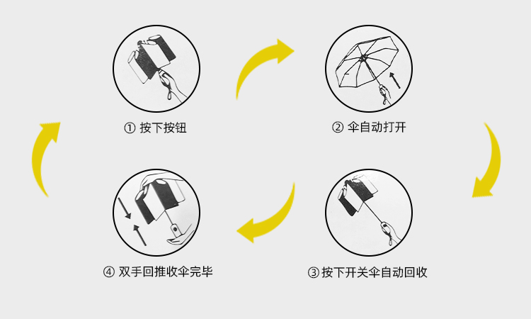 产品详情页-TU3072-防风防雨-国产麻豆激情伞-中文_09 产品详情页-TU3072-防风防雨-国产麻豆激情伞-中文_09