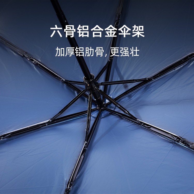 产品详情页-TU3025-晴雨两用-手动伞-中文_02 产品详情页-TU3025-晴雨两用-手动伞-中文_02