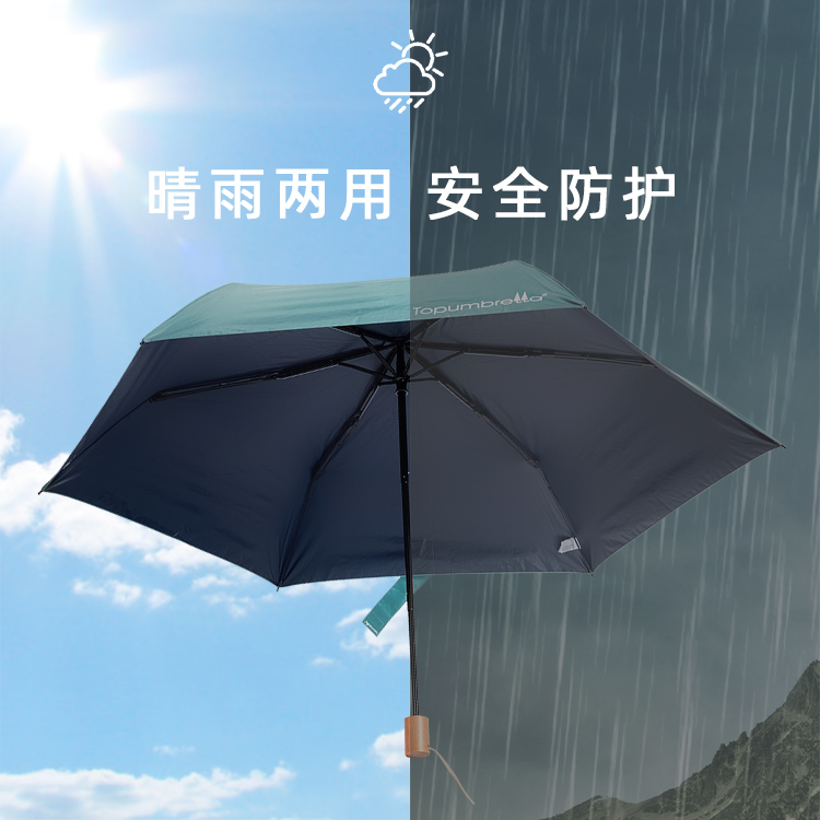产品详情页-TU3025-晴雨两用-手动伞-中文_03 产品详情页-TU3025-晴雨两用-手动伞-中文_03