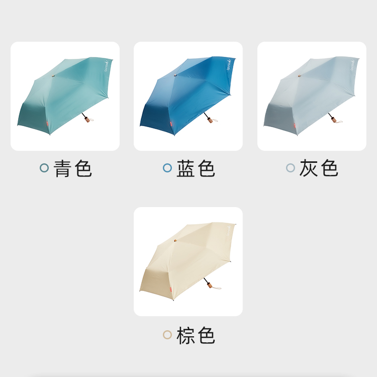 产品详情页-TU3025-晴雨两用-手动伞-中文_06 产品详情页-TU3025-晴雨两用-手动伞-中文_06