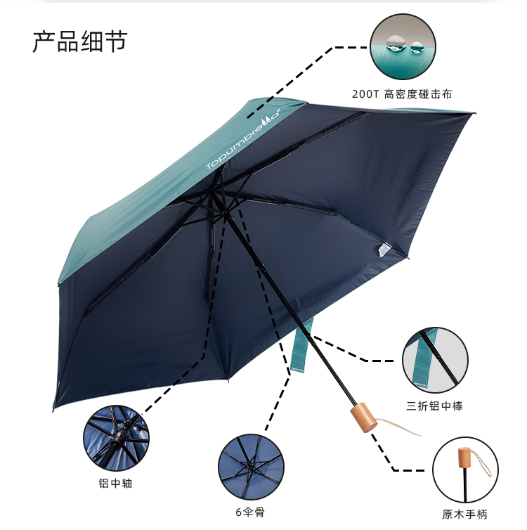 产品详情页-TU3025-晴雨两用-手动伞-中文_08 产品详情页-TU3025-晴雨两用-手动伞-中文_08