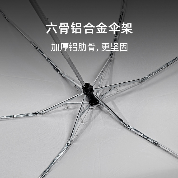 产品详情页-TU3019-防风防雨-手动伞-中文_02 产品详情页-TU3019-防风防雨-手动伞-中文_02