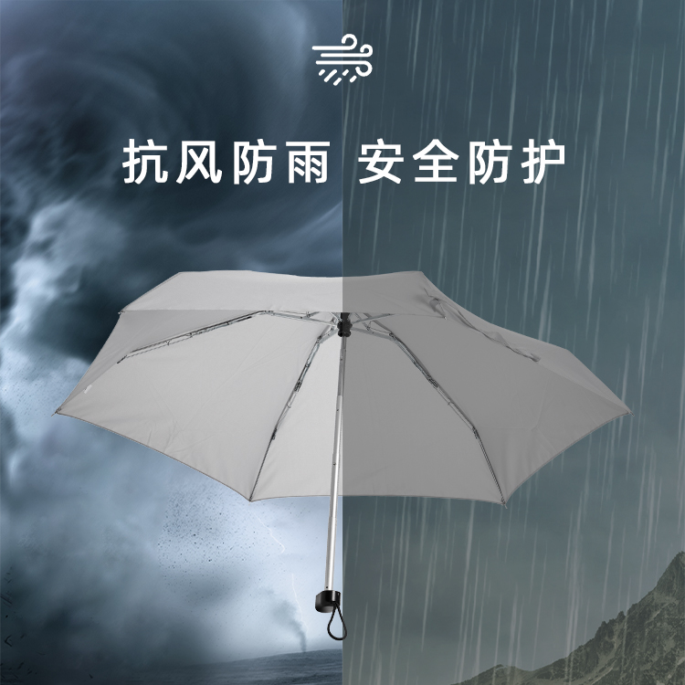产品详情页-TU3019-防风防雨-手动伞-中文_03 产品详情页-TU3019-防风防雨-手动伞-中文_03