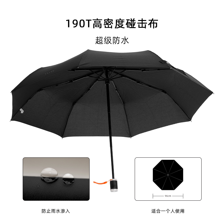 产品详情页-TU3009-防风防雨-手动伞-中文_01 产品详情页-TU3009-防风防雨-手动伞-中文_01