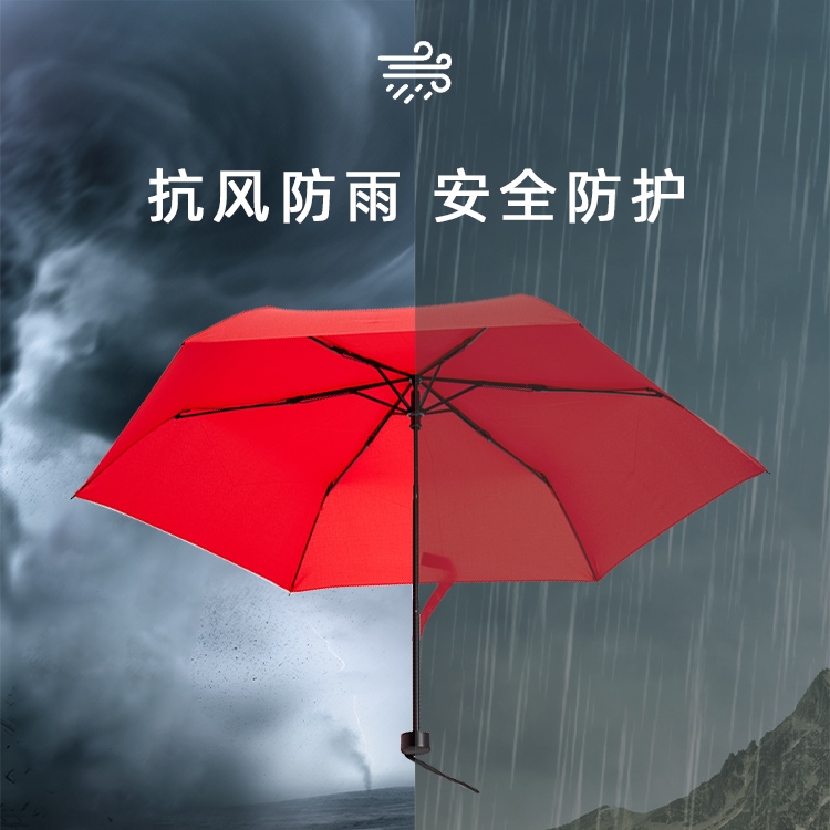 产品详情页-TU3001-防风防雨-手动伞-中文_03 产品详情页-TU3001-防风防雨-手动伞-中文_03
