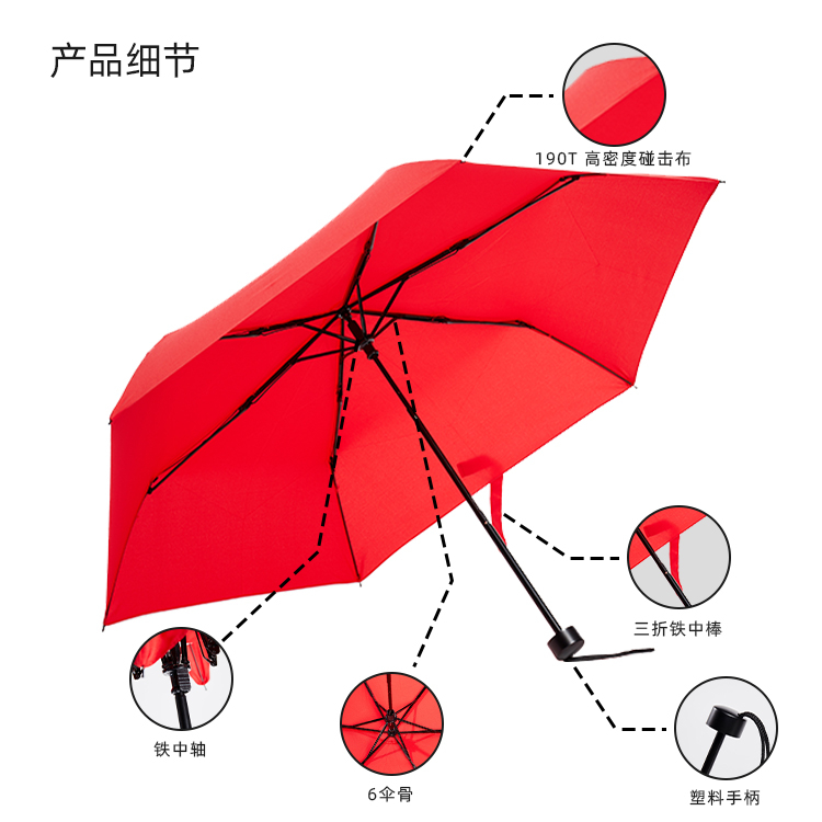 产品详情页-TU3001-防风防雨-手动伞-中文_08 产品详情页-TU3001-防风防雨-手动伞-中文_08