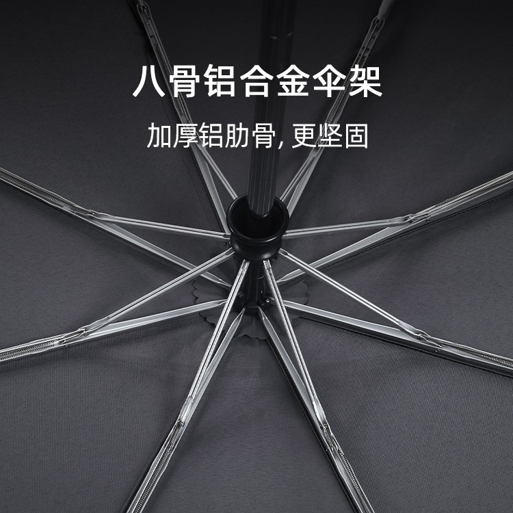 产品详情页-2072-晴与两用-国产麻豆激情伞-中文_02