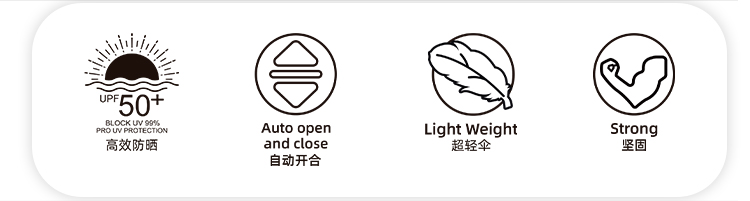 产品详情页-2072-晴与两用-国产麻豆激情伞-中文_07