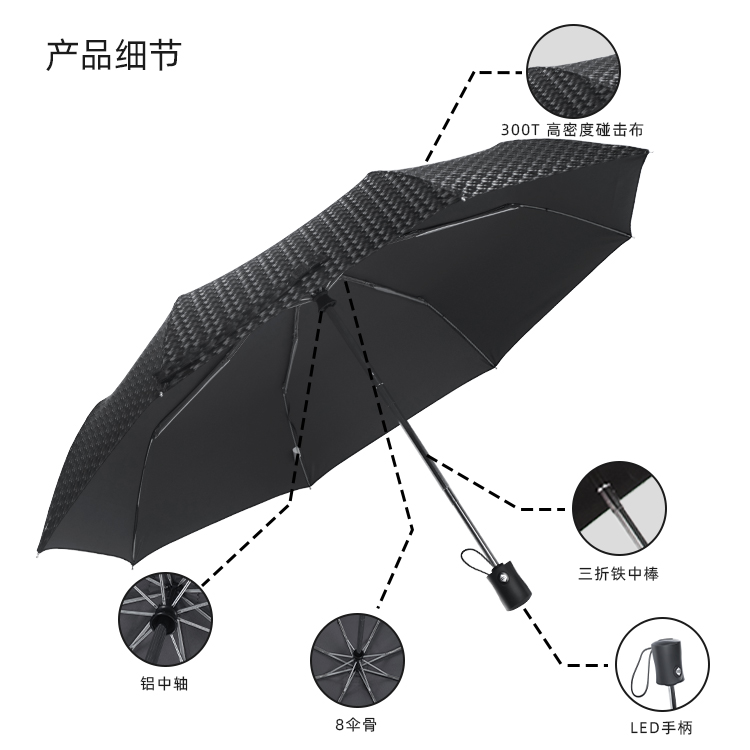产品详情页-2072-晴与两用-国产麻豆激情伞-中文_08