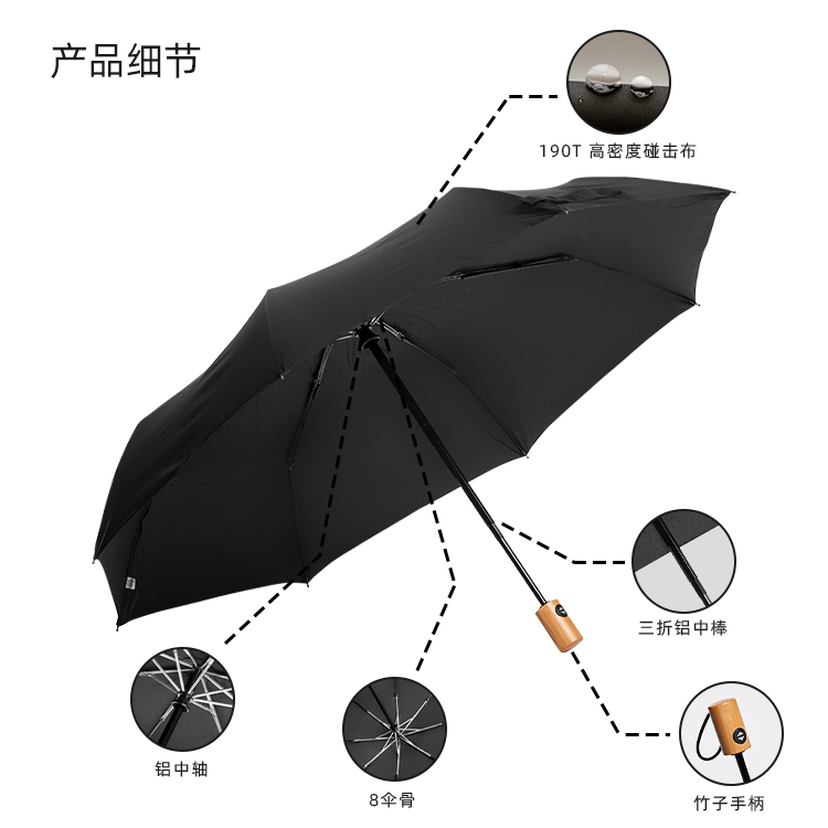 产品详情页-TU3068-防风防雨-国产麻豆激情伞-中文_08 产品详情页-TU3068-防风防雨-国产麻豆激情伞-中文_08