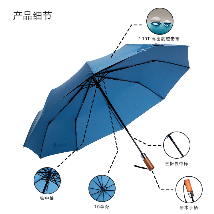 产品详情页-TU3010-防风防雨-国产麻豆激情伞-中文_08_08