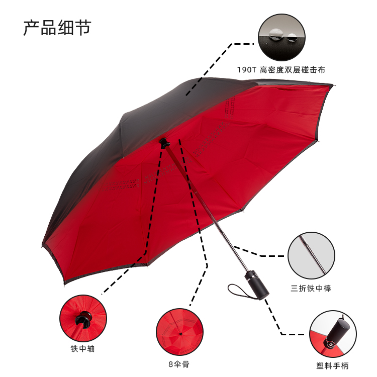 产品详情页-TU3023-晴雨两用-国产麻豆激情伞-中文_08