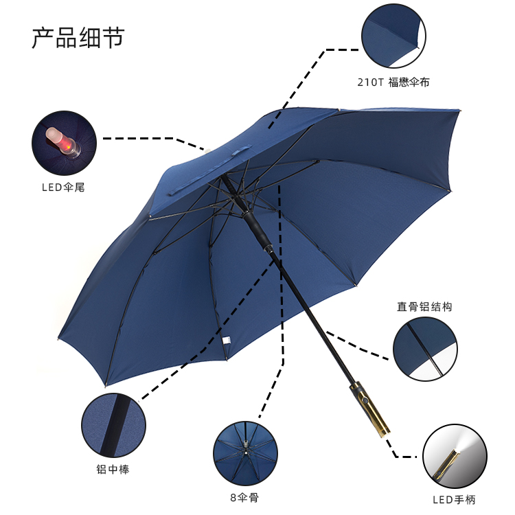产品详情页-TU2100-灯光伞-中文_08 产品详情页-TU2100-灯光伞-中文_08
