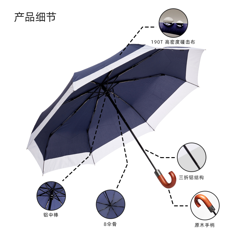 产品详情页-TU3014-防风防雨-国产麻豆激情伞-中文_08