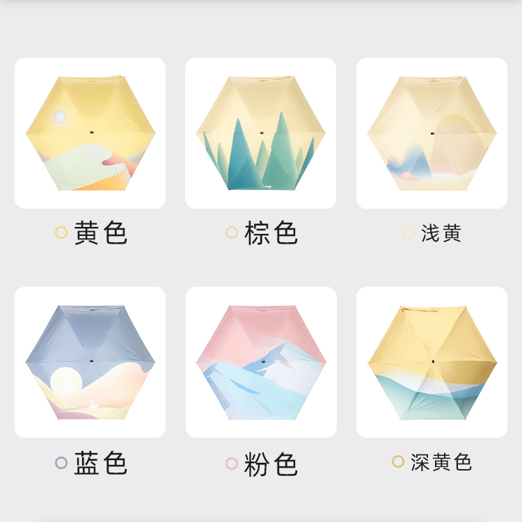产品详情页-2065-晴雨两用-手动伞-中文_06 产品详情页-2065-晴雨两用-手动伞-中文_06