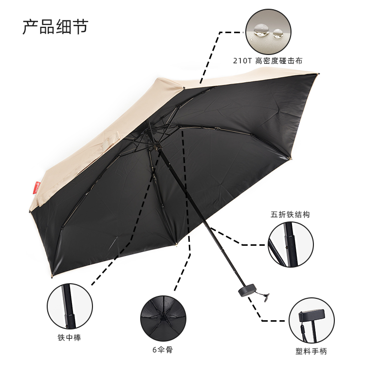 产品详情页-2065-晴雨两用-手动伞-中文_08 产品详情页-2065-晴雨两用-手动伞-中文_08