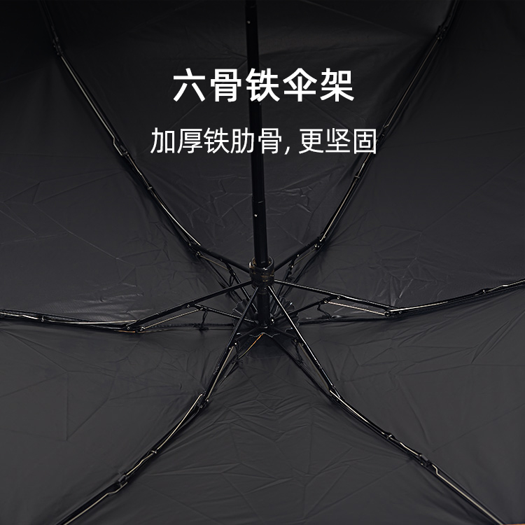 产品详情页-2066-晴雨两用-手动伞-中文_02 产品详情页-2066-晴雨两用-手动伞-中文_02