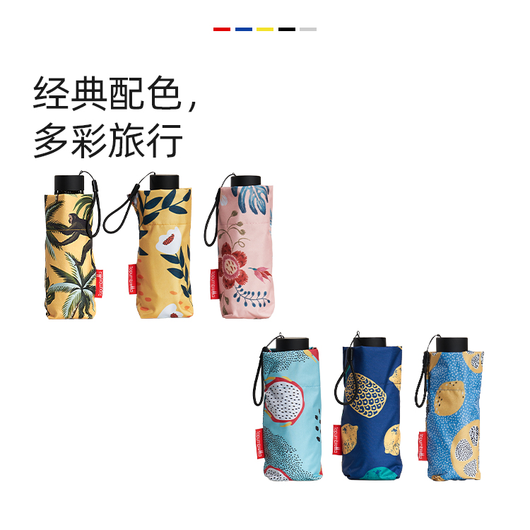 产品详情页-2066-晴雨两用-手动伞-中文_05 产品详情页-2066-晴雨两用-手动伞-中文_05