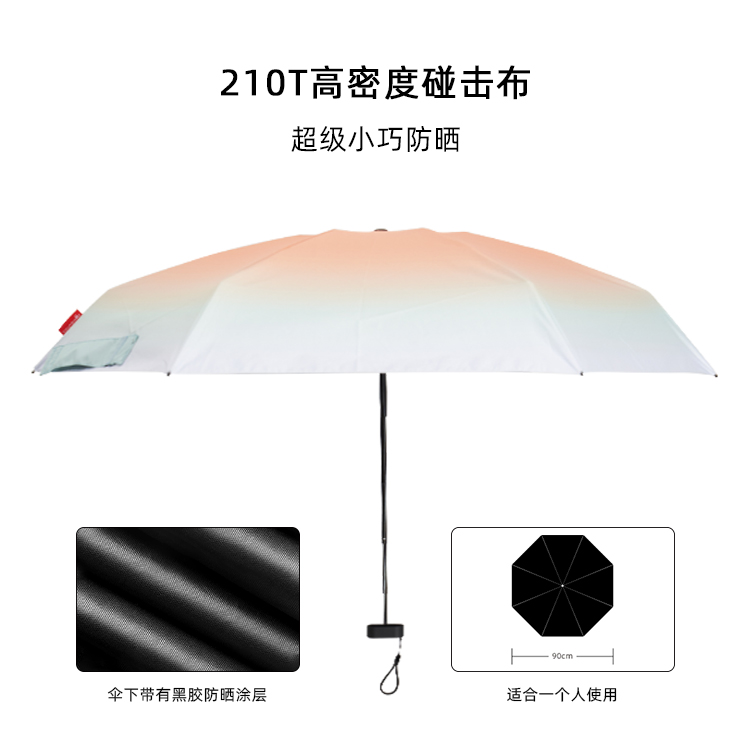 产品详情页-2067-晴雨两用-手动伞-中文_01 产品详情页-2067-晴雨两用-手动伞-中文_01