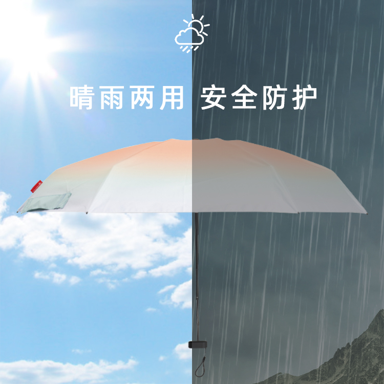 产品详情页-2067-晴雨两用-手动伞-中文_03 产品详情页-2067-晴雨两用-手动伞-中文_03