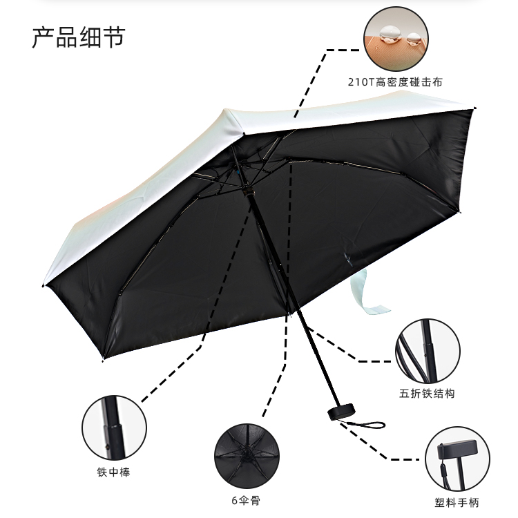 产品详情页-2067-晴雨两用-手动伞-中文_08 产品详情页-2067-晴雨两用-手动伞-中文_08