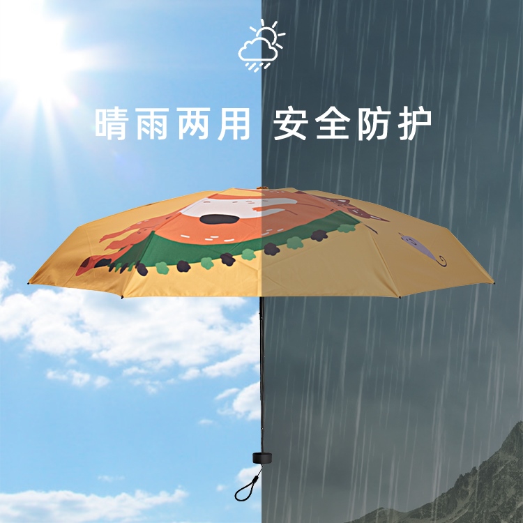 产品详情页-2068-晴雨两用-手动伞-中文_03 产品详情页-2068-晴雨两用-手动伞-中文_03