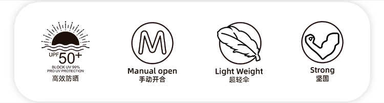 产品详情页-2068-晴雨两用-手动伞-中文_07 产品详情页-2068-晴雨两用-手动伞-中文_07