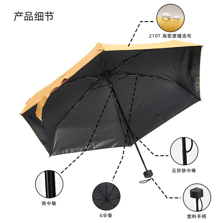 产品详情页-2068-晴雨两用-手动伞-中文_08 产品详情页-2068-晴雨两用-手动伞-中文_08